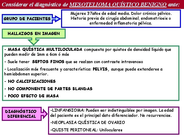 Considerar el diagnóstico de MESOTELIOMA QUÍSTICO BENIGNO ante: GRUPO DE PACIENTES Mujeres 37 años Considerar el diagnóstico de MESOTELIOMA QUÍSTICO BENIGNO ante: GRUPO DE PACIENTES Mujeres 37 años