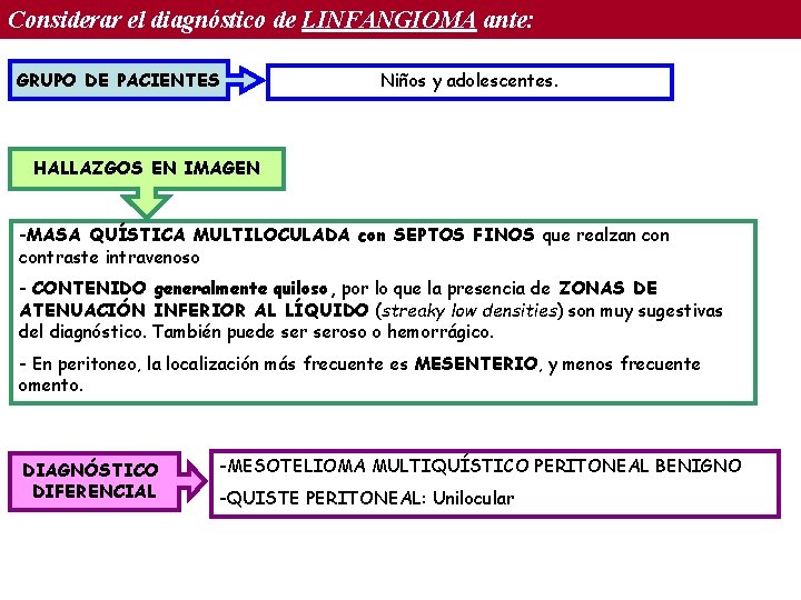 Considerar el diagnóstico de LINFANGIOMA ante: GRUPO DE PACIENTES Niños y adolescentes. HALLAZGOS EN Considerar el diagnóstico de LINFANGIOMA ante: GRUPO DE PACIENTES Niños y adolescentes. HALLAZGOS EN