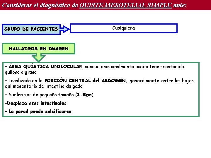 Considerar el diagnóstico de QUISTE MESOTELIAL SIMPLE ante: GRUPO DE PACIENTES Cualquiera HALLAZGOS EN Considerar el diagnóstico de QUISTE MESOTELIAL SIMPLE ante: GRUPO DE PACIENTES Cualquiera HALLAZGOS EN