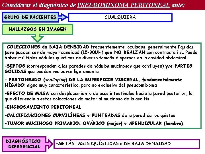 Considerar el diagnóstico de PSEUDOMIXOMA PERITONEAL ante: GRUPO DE PACIENTES CUALQUIERA HALLAZGOS EN IMAGEN Considerar el diagnóstico de PSEUDOMIXOMA PERITONEAL ante: GRUPO DE PACIENTES CUALQUIERA HALLAZGOS EN IMAGEN