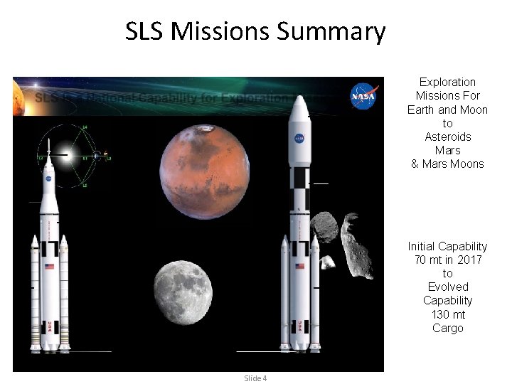SLS Missions Summary Exploration Missions For Earth and Moon to Asteroids Mars & Mars