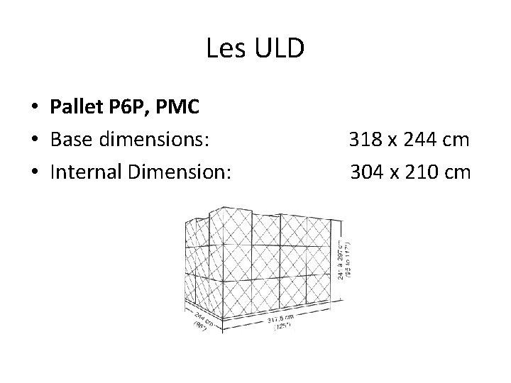 Les ULD • Pallet P 6 P, PMC • Base dimensions: 318 x 244 Les ULD • Pallet P 6 P, PMC • Base dimensions: 318 x 244