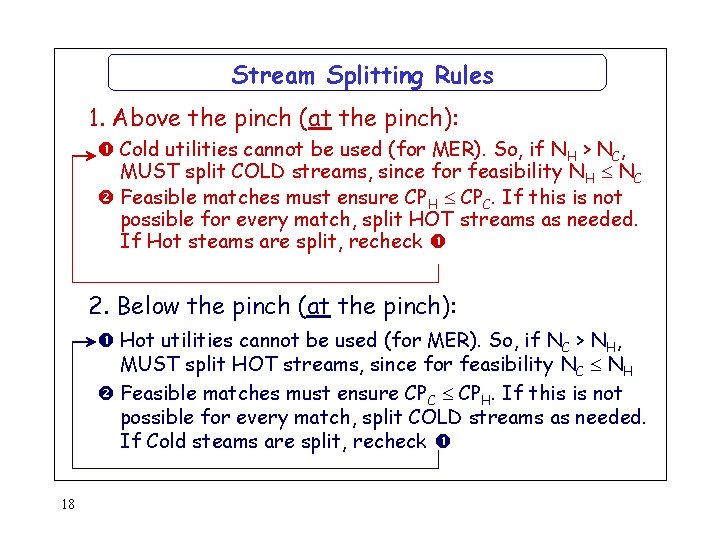 Stream Splitting Rules 1. Above the pinch (at the pinch): Cold utilities cannot be
