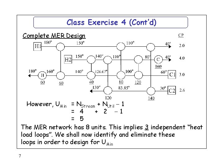 Class Exercise 4 (Cont’d) Complete MER Design However, UMin = NStream + NUtil 1