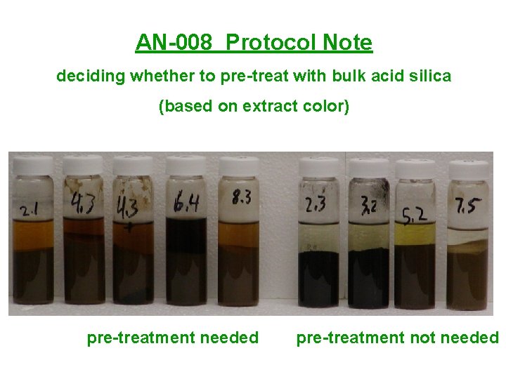 AN-008 Protocol Note deciding whether to pre-treat with bulk acid silica (based on extract AN-008 Protocol Note deciding whether to pre-treat with bulk acid silica (based on extract