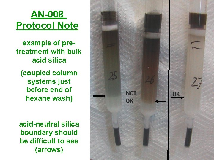 AN-008 Protocol Note example of pretreatment with bulk acid silica (coupled column systems just AN-008 Protocol Note example of pretreatment with bulk acid silica (coupled column systems just