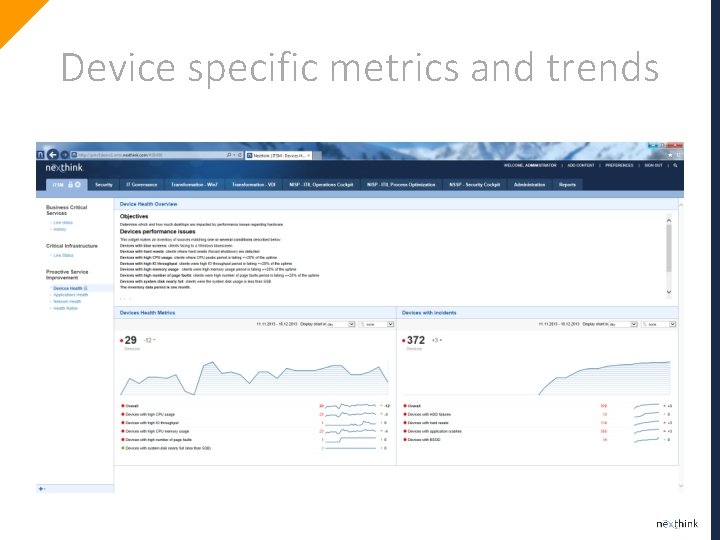 Device specific metrics and trends 