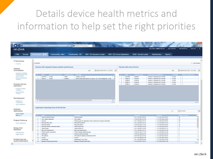 Details device health metrics and information to help set the right priorities 