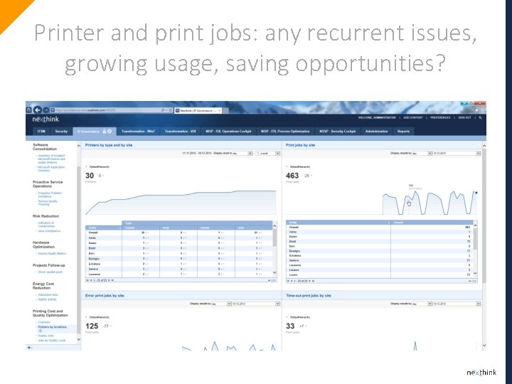 Printer and print jobs: any recurrent issues, growing usage, saving opportunities? 