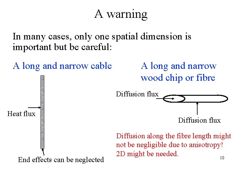 A warning In many cases, only one spatial dimension is important but be careful: