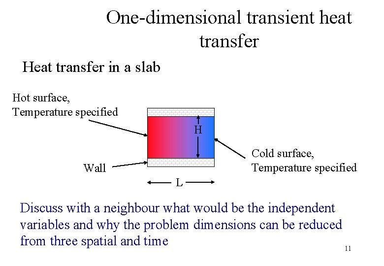 One-dimensional transient heat transfer Heat transfer in a slab Hot surface, Temperature specified H