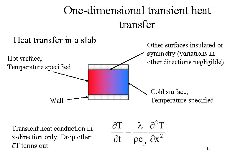 One-dimensional transient heat transfer Heat transfer in a slab Hot surface, Temperature specified Wall