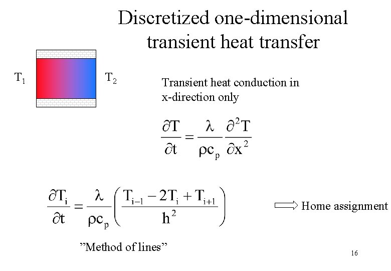 Discretized one-dimensional transient heat transfer T 1 T 2 Transient heat conduction in x-direction