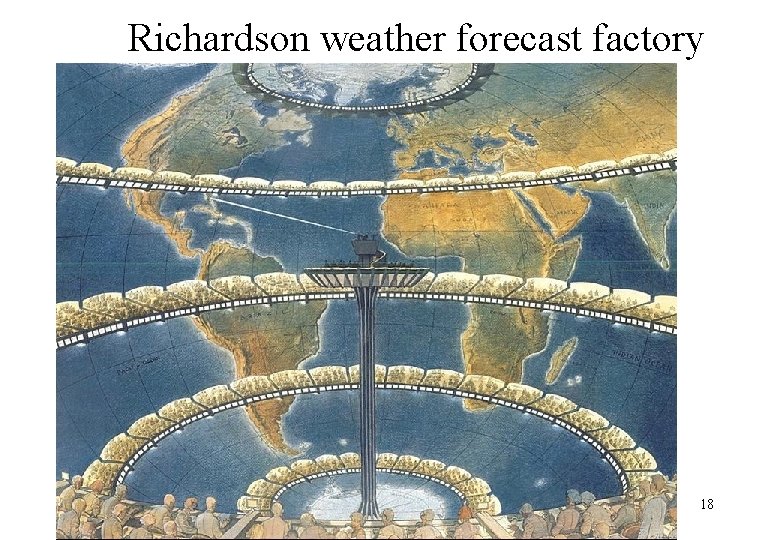 Richardson weather forecast factory 18 