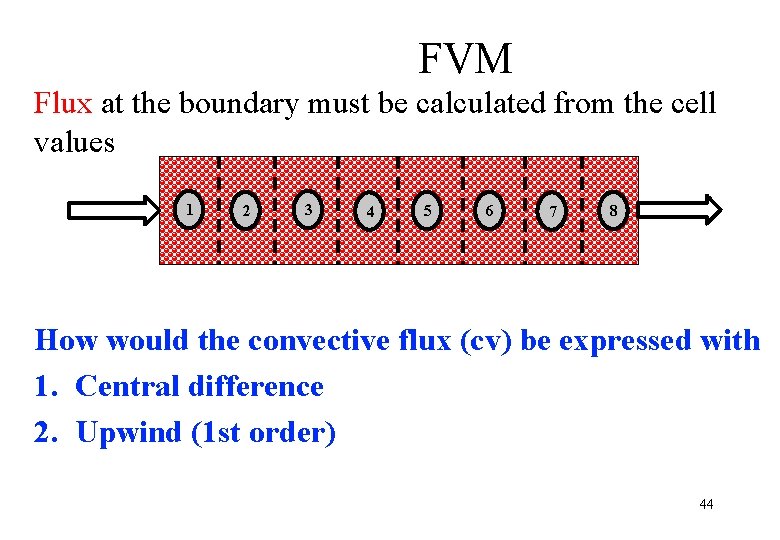 FVM Flux at the boundary must be calculated from the cell values 1 2