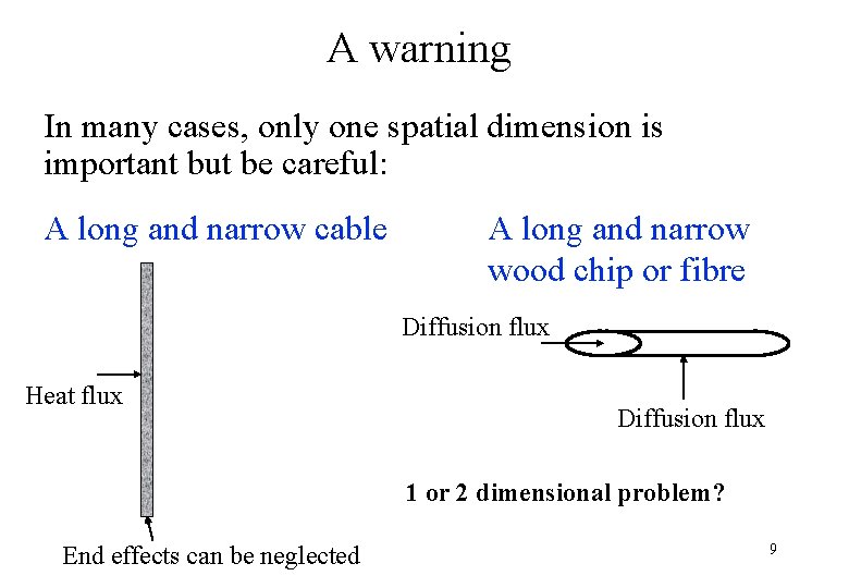 A warning In many cases, only one spatial dimension is important but be careful: