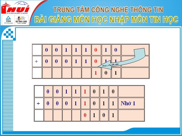 ua huyển q Nhớ 1 c 