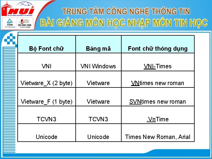 Bộ Font chữ Bảng mã Font chữ thông dụng VNI Windows VNI-Times Vietware_X (2
