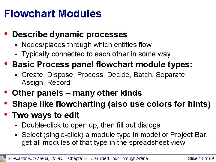 Flowchart Modules • Describe dynamic processes § § • Basic Process panel flowchart module Flowchart Modules • Describe dynamic processes § § • Basic Process panel flowchart module