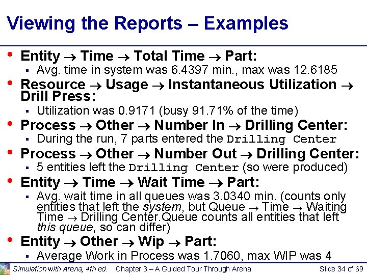 Viewing the Reports – Examples • • • Entity Time Total Time Part: Avg. Viewing the Reports – Examples • • • Entity Time Total Time Part: Avg.