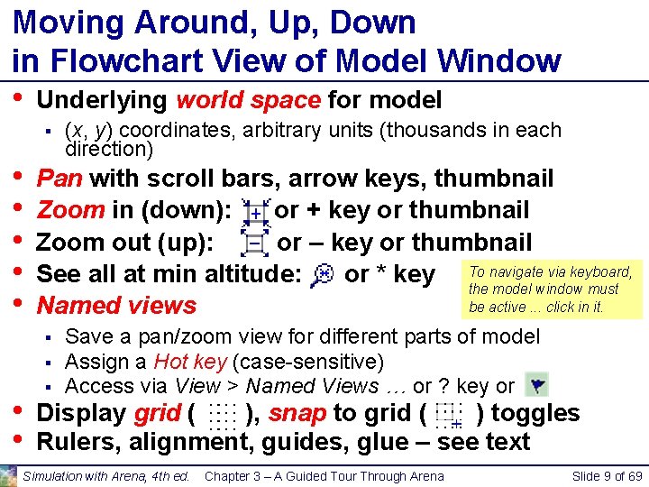 Moving Around, Up, Down in Flowchart View of Model Window • Underlying world space Moving Around, Up, Down in Flowchart View of Model Window • Underlying world space