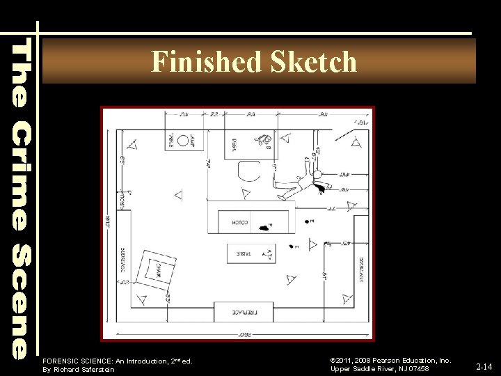 Finished Sketch FORENSIC SCIENCE: An Introduction, 2 nd ed. By Richard Saferstein © 2011,