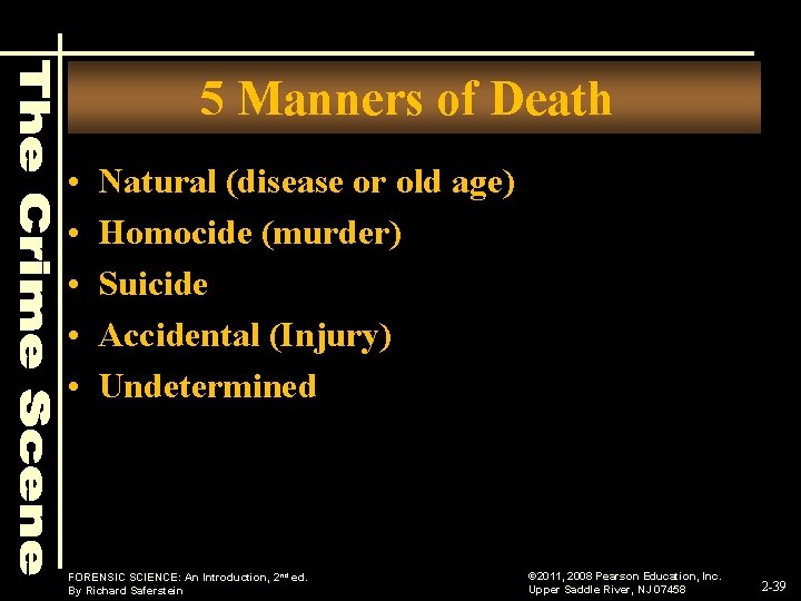 5 Manners of Death • • • Natural (disease or old age) Homocide (murder)