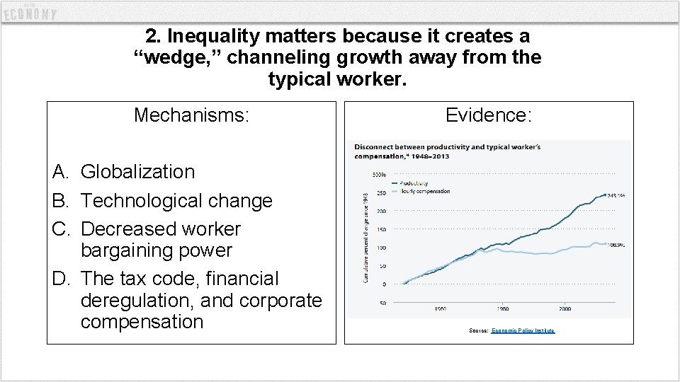 2. Inequality matters because it creates a “wedge, ” channeling growth away from the