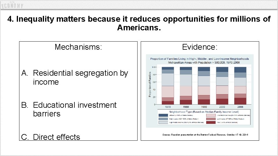 4. Inequality matters because it reduces opportunities for millions of Americans. Mechanisms: Evidence: A.