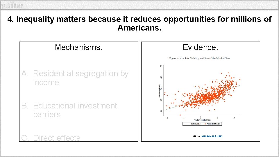 4. Inequality matters because it reduces opportunities for millions of Americans. Mechanisms: Evidence: A.