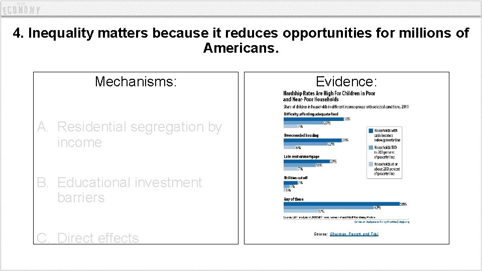 4. Inequality matters because it reduces opportunities for millions of Americans. Mechanisms: Evidence: A.