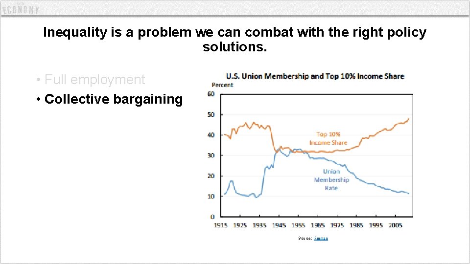 Inequality is a problem we can combat with the right policy solutions. • Full