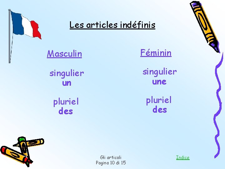 Les articles indéfinis Masculin Féminin singulier une pluriel des Gli articoli Pagina 10 di