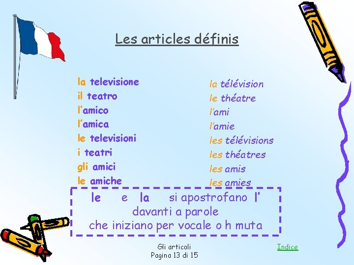 Les articles définis la televisione il teatro l’amica le televisioni i teatri gli amici