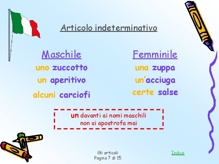 Articolo indeterminativo Maschile Femminile uno zuccotto un aperitivo una zuppa un’acciuga certe salse alcuni