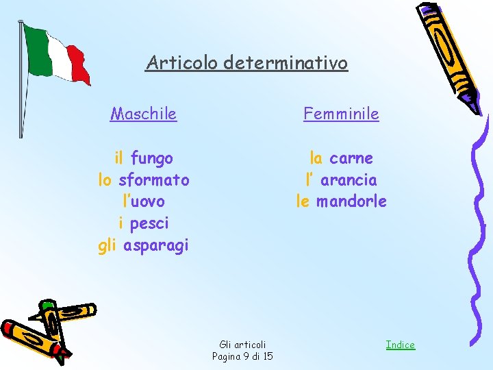 Articolo determinativo Maschile Femminile il fungo lo sformato l’uovo i pesci gli asparagi la