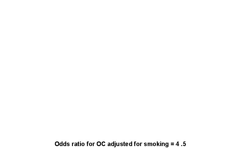 Odds ratio for OC adjusted for smoking = 4. 5 