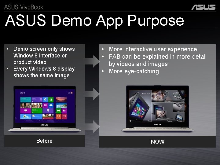 ASUS Demo App Purpose • Demo screen only shows Window 8 interface or product