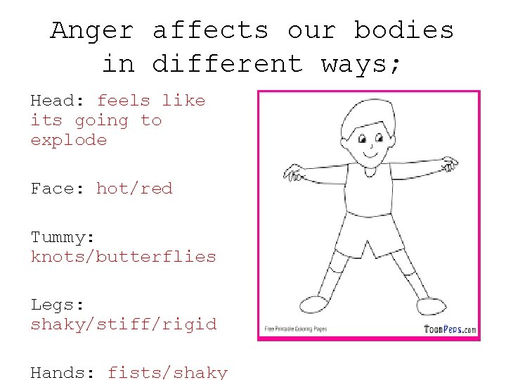 Anger affects our bodies in different ways; Head: feels like its going to explode