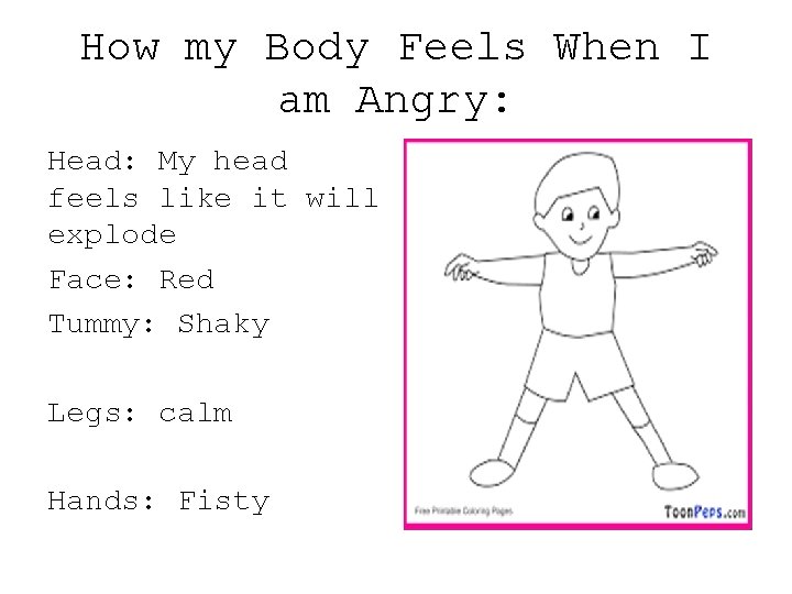 How my Body Feels When I am Angry: Head: My head feels like it