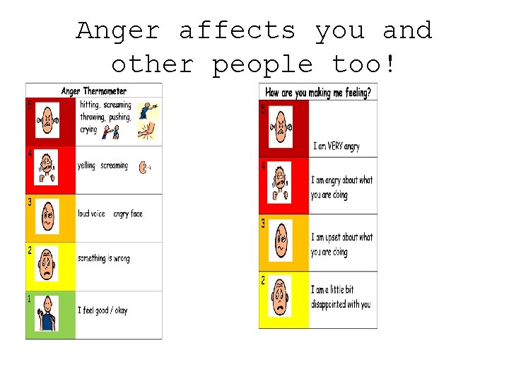 Anger affects you and other people too! 