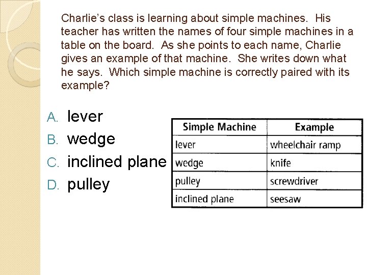 Charlie’s class is learning about simple machines. His teacher has written the names of