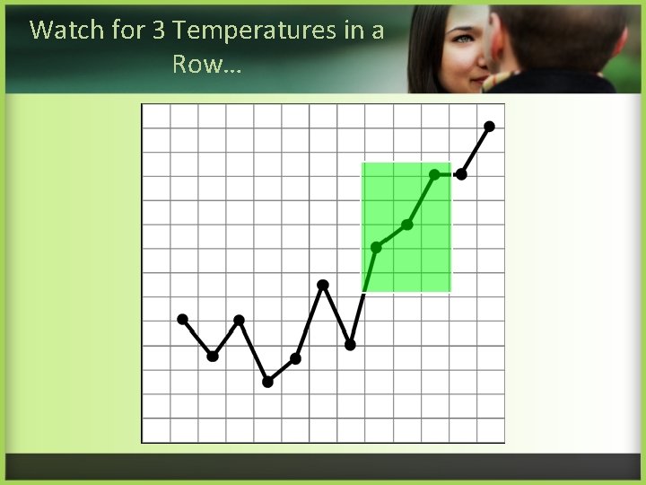 Watch for 3 Temperatures in a Row… 