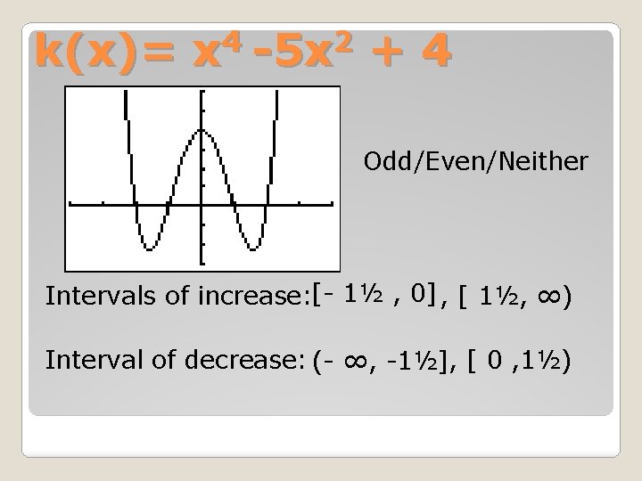 4 2 k(x)= x -5 x + 4 Odd/Even/Neither Intervals of increase: [- 1½