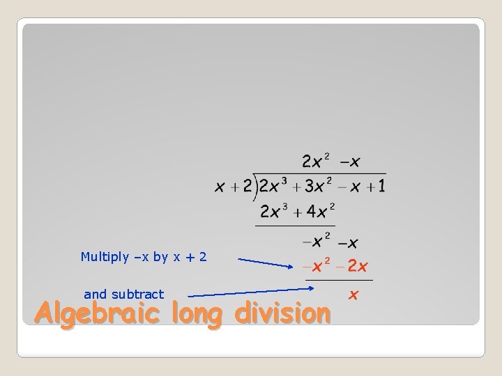 Multiply –x by x + 2 and subtract Algebraic long division 