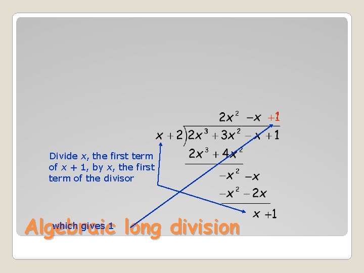 Divide x, the first term of x + 1, by x, the first term