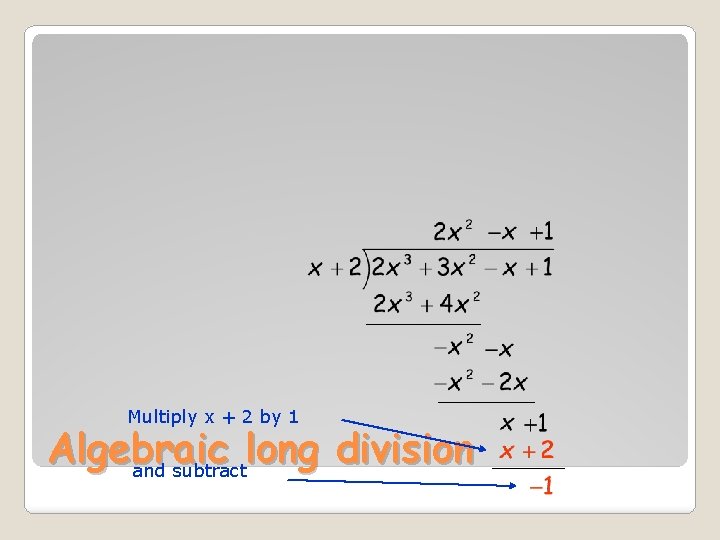 Multiply x + 2 by 1 Algebraic long division and subtract 