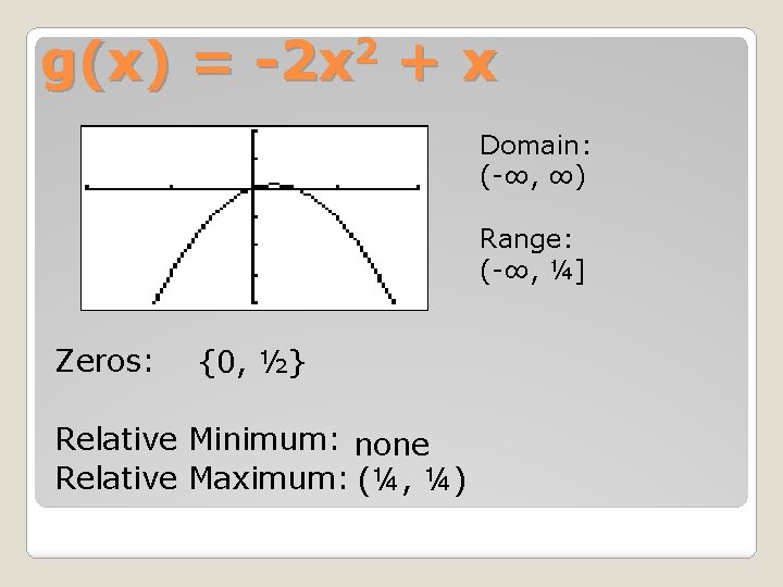 2 g(x) = -2 x + x Domain: (-∞, ∞) Range: (-∞, ¼] Zeros: