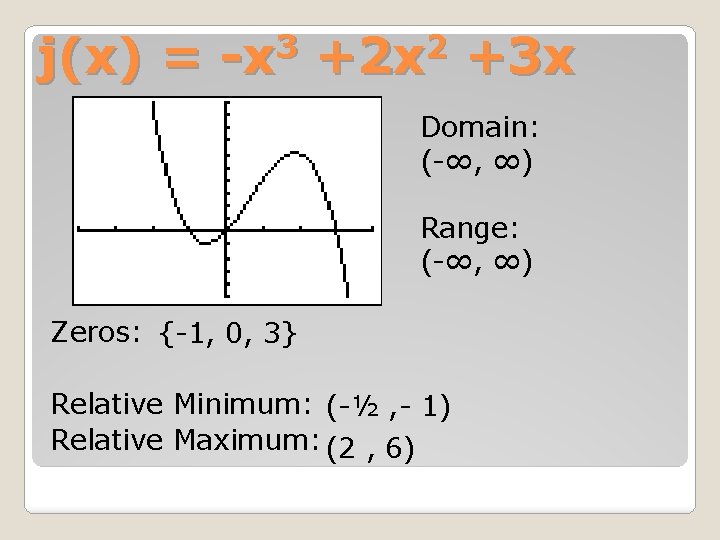 3 2 j(x) = -x +2 x +3 x Domain: (-∞, ∞) Range: (-∞,