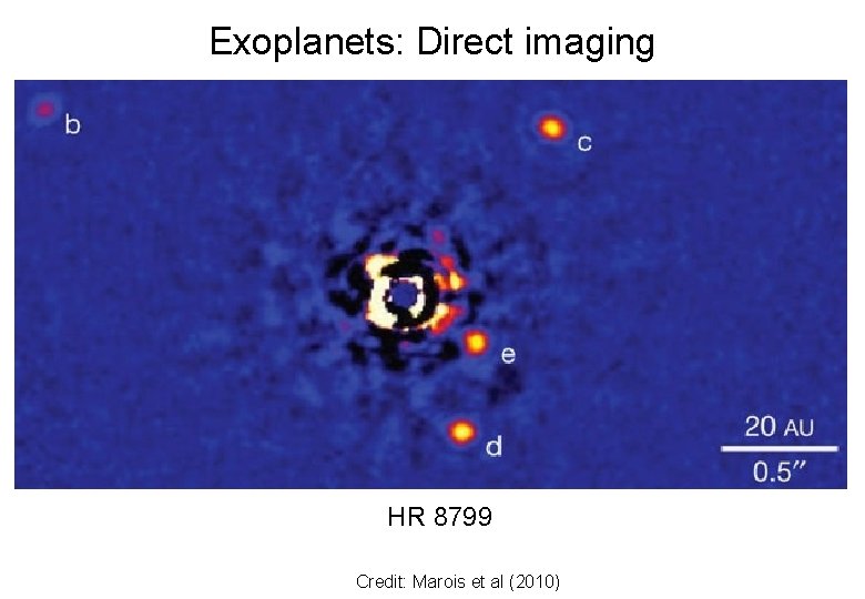 Exoplanets: Direct imaging HR 8799 Credit: Marois et al (2010) 